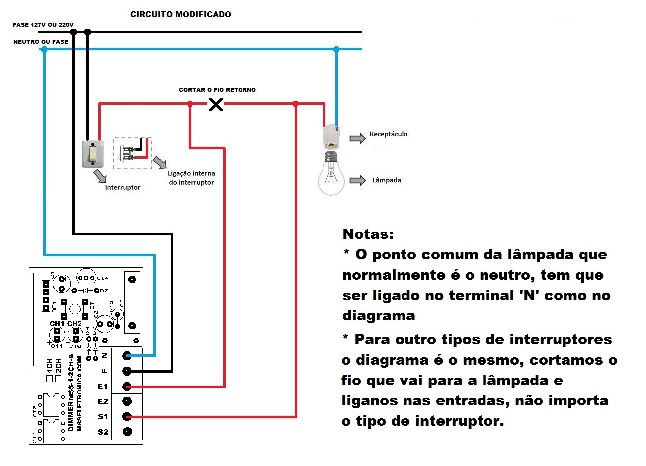 Controle remoto 2 botões + Módulo Dimmer 1 canal RF 433Mhz bivolt com entrada para interruptor DM0...