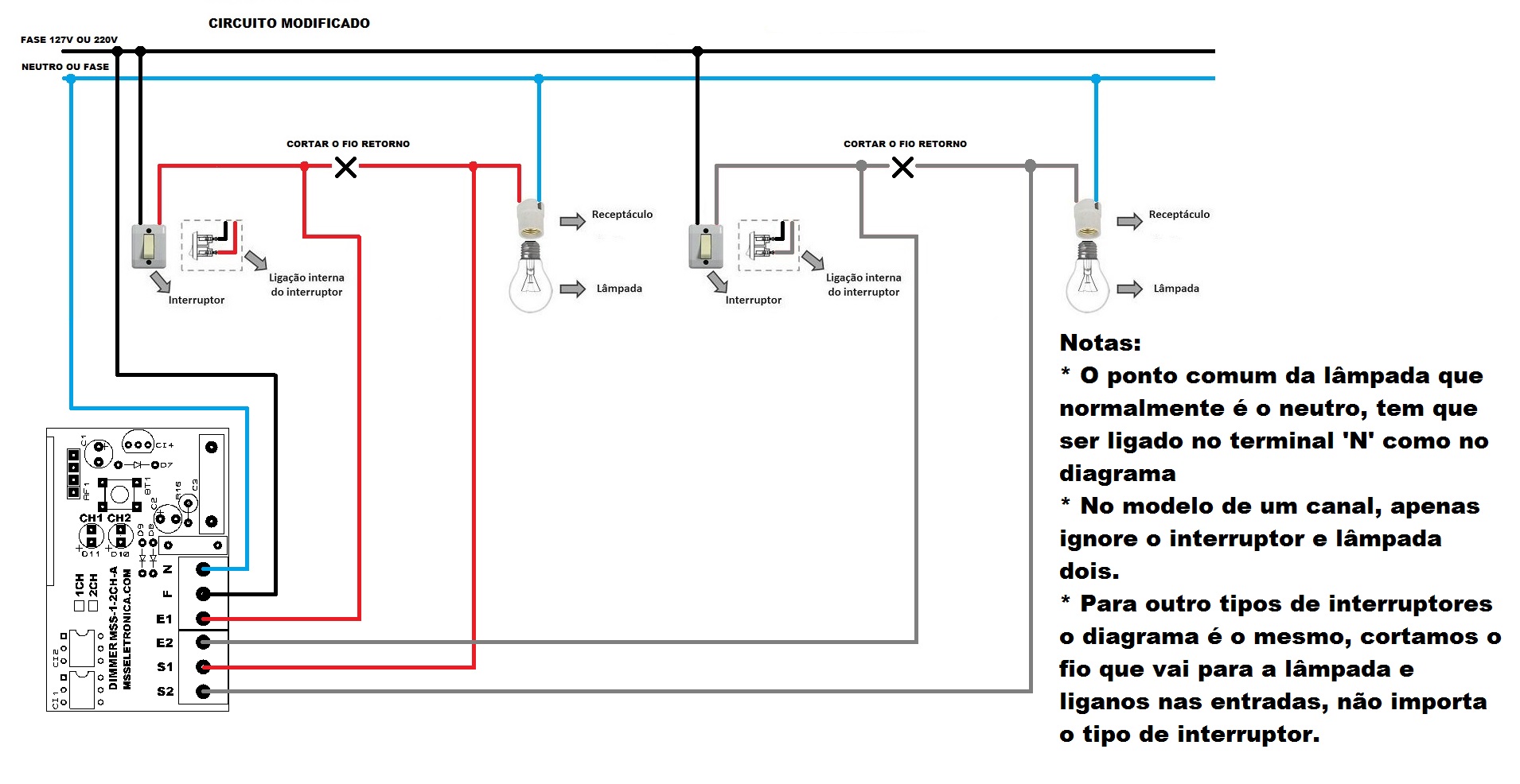 Controle remoto 4 botões + Módulo Dimmer 2 canais RF 433Mhz bivolt com entrada para interruptor DM...