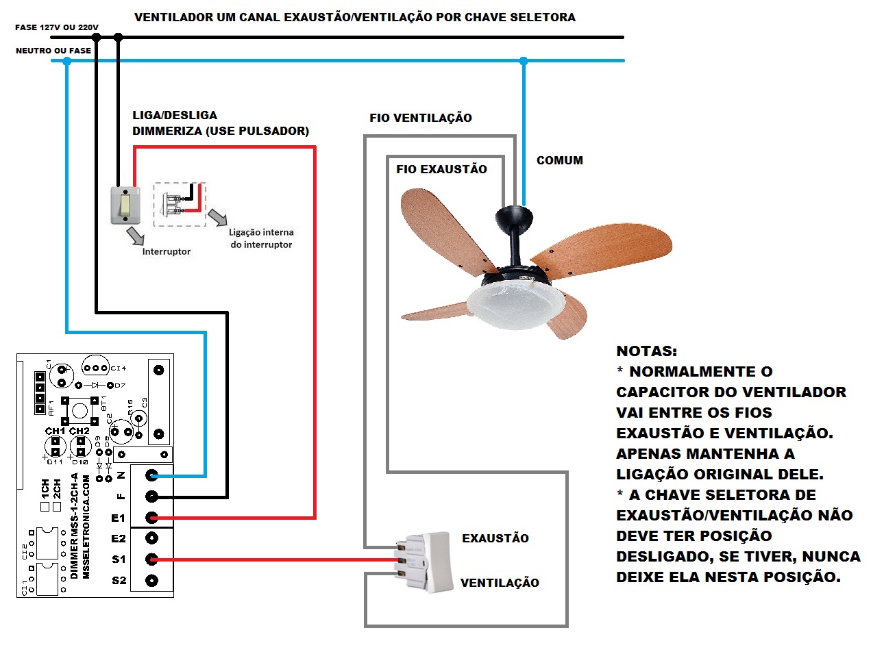 Controle remoto 4 botões + 2 x Módulo Dimmer 1 canal RF 433Mhz bivolt com entrada para interruptor...