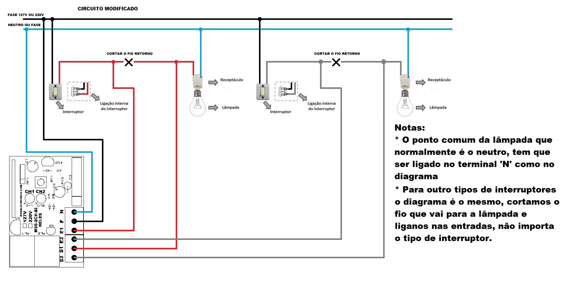 Módulo relê para automação residencial RF 433Mhz 127V 2 canais com entrada para interruptor - RL...