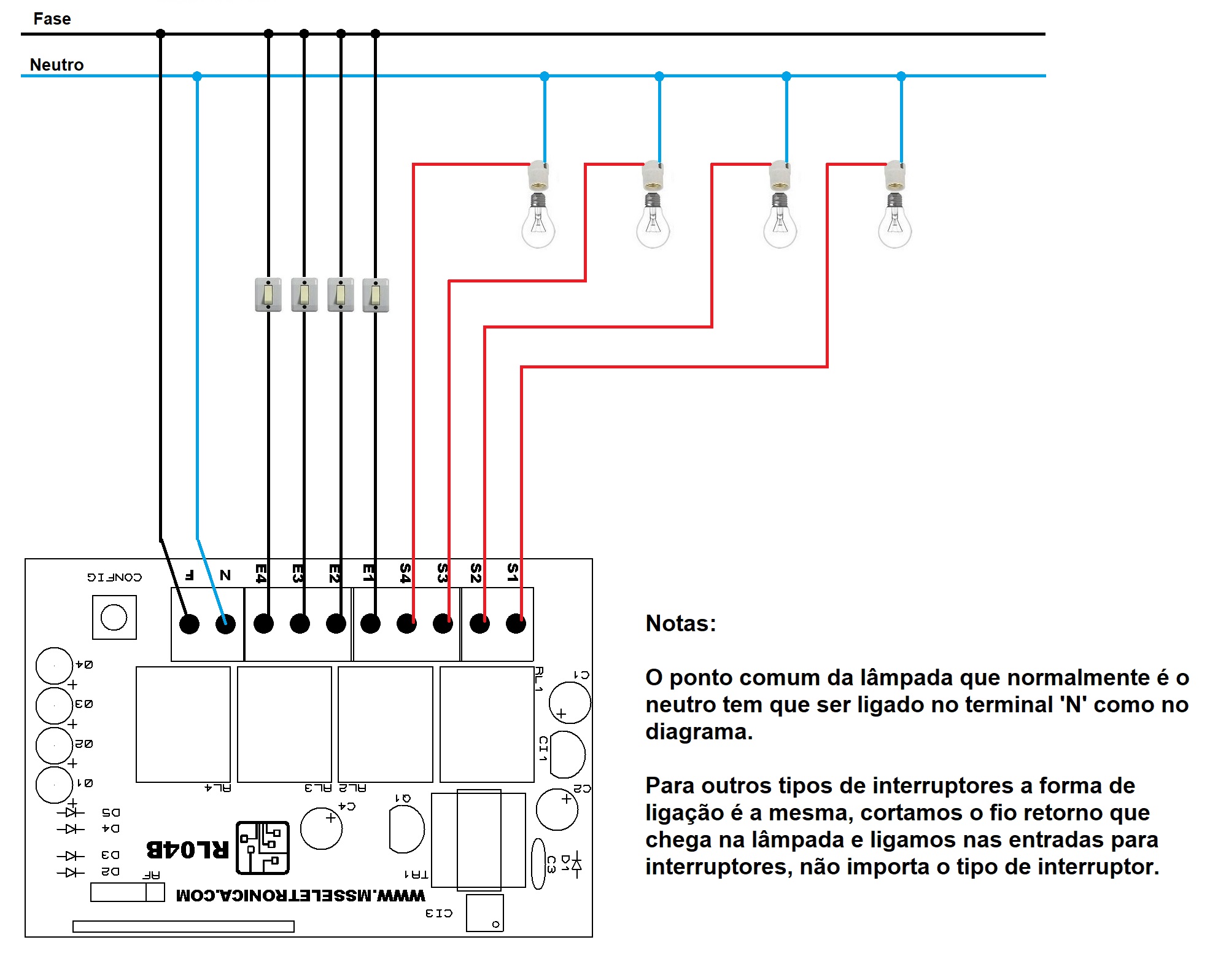 Kit controle remoto 4 botões + Módulo relê para automação residencial RF 433Mhz bivolt 4 canais...