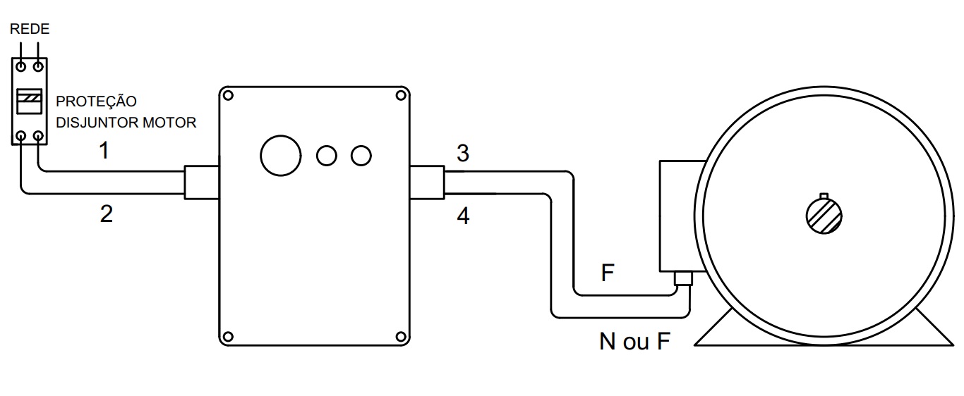 Módulo contator 433Mhz 127V para motor monofásico até 1.5KW 2CV 2HP CT01-MF15K-110