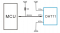 Sensor de umidade e temperatura digital DHT11