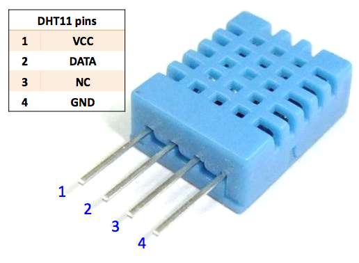 Sensor de umidade e temperatura digital DHT11