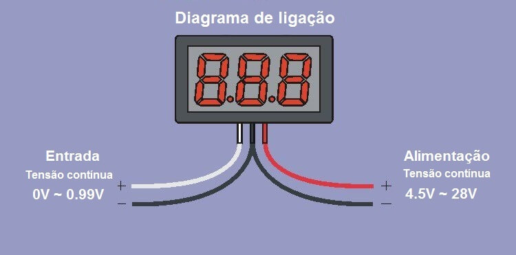 Voltímetro digital para painel medidor de baterias 0-100V DC vermelho