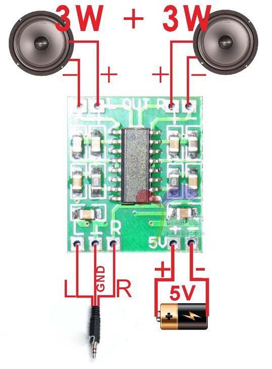 Mini amplificador digital 2x3W de 2,5V a 5V classe D de alta eficiência PAM8403